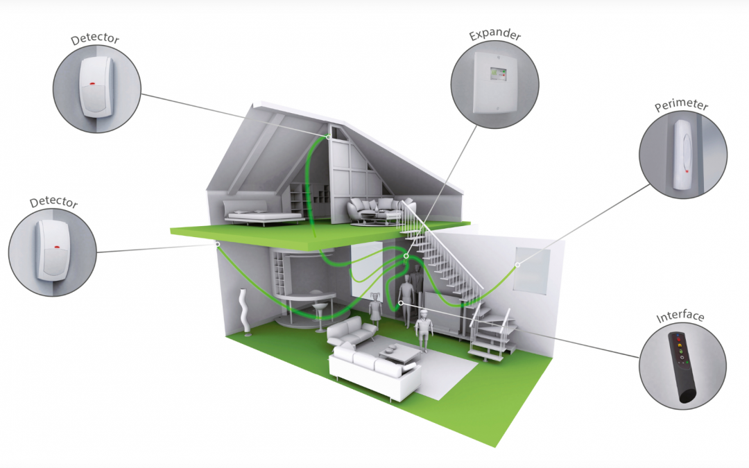 Audio Visual Installation South East England